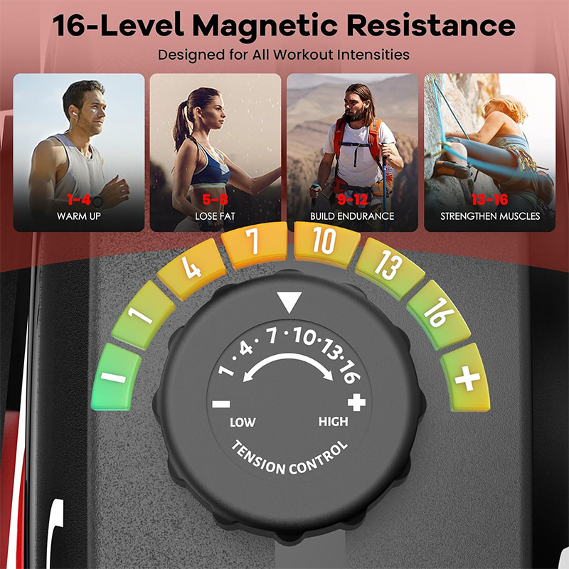 Pooboo Liege-Heimtrainer, stat – Exercise Bike Magnetic Resistance Bewertung und Preis