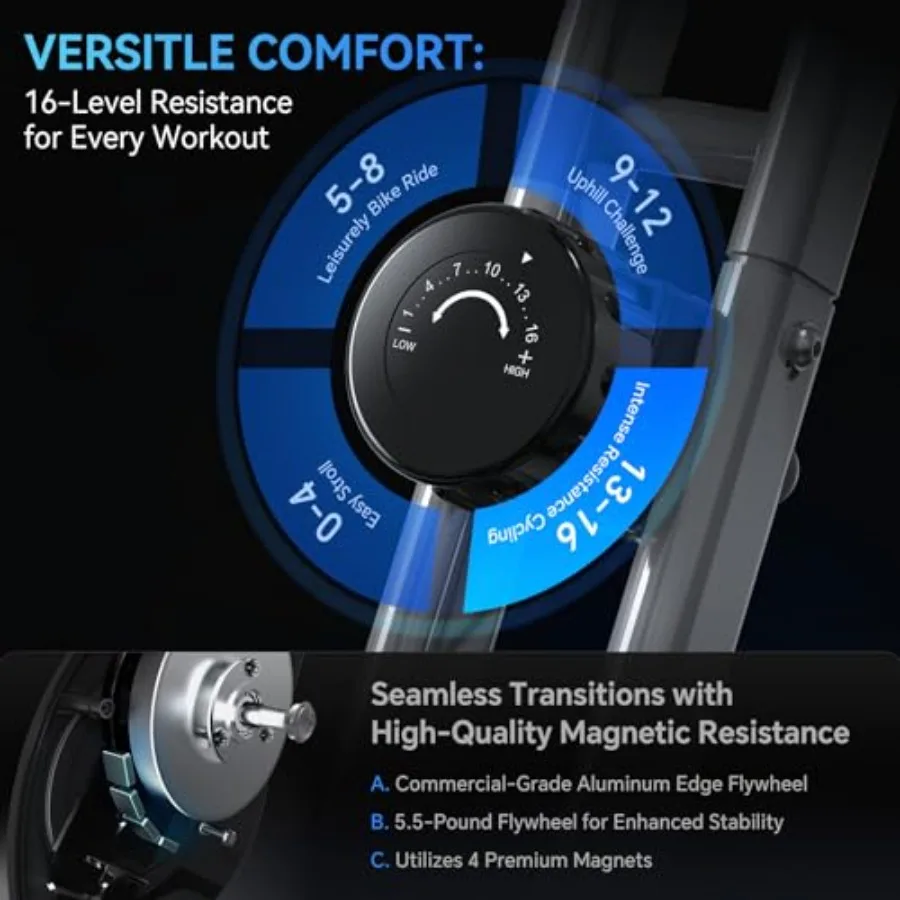 Zusammenklappbares Trainingsfa – Exercise Bike Magnetic Resistance Bewertung und Preis